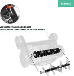 VONROC Elektrische Verticuteermachine - Gazonbeluchter – 1300W – Maaibreedte 320 Mm – 4 Dieptestanden (12/9/6/3 Mm) – Incl. 35L. Opvangbak -Tuingereedschaps Winkel 1169x1200 1