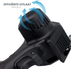 Zenway - Mini Kettingzaag - Snoeizaag - Kettingzaag - Kettingzaag Elektrisch Met 1 Accu- Inclusief Koffer - 1 Extra Accu - Zwart -Tuingereedschaps Winkel 1200x1164 1