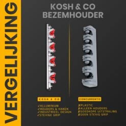 Merkloos Stevige Bezemhouder - Aluminium - Ophangsysteem Bezem - 5 Haken & 4 Houders - Gereedschaphouder - Opbergsysteem -Tuingereedschaps Winkel 1200x1200 14