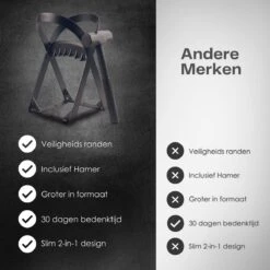 Flowkey® Houtklover - Houtsplijter Bijl - Houtkliever Kloofwig Gietijzer - Voor Hout & Aanmaakhout - Inclusief Gratis Hamer -Tuingereedschaps Winkel 1200x1200 684