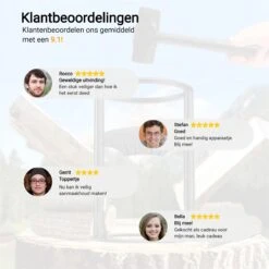 Maatworkz - Houtklover + Hamer - Houtsplijter - Houtkliever - Houtklover Voor Aanmaakhout - Gietijzer - Zwart -Tuingereedschaps Winkel 1200x1200 687