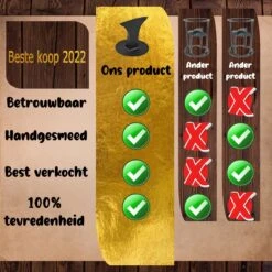 Merkloos Houtklover - Houtsplijter - Houtkliever - Houtklover Voor Aanmaakhout - Handmatig - Met Bevestigingsgaten - Kloofwig - Splijtwig - Metaal - Overal Te Bevestigen -Tuingereedschaps Winkel 1200x1200 689