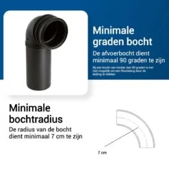 Techweise - Rioolslang Voor Kärcher K2 T/m K7 - 15M - Met Voorwaartse Hogedruksproeiers -Tuingereedschaps Winkel 1200x1200 710