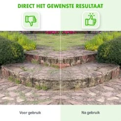 Merkloos SlimShop Onkruidborstel - Bosmaaier Grastrimmer - Onkruid - Onkruidkrabber - Voegenborstel - Onkruidverwijderaar - Max 10.000 Toerental P/m - 20CM -Tuingereedschaps Winkel 1200x1200 784