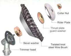 Merkloos Onkruidborstel Voor Bosmaaier | 200mm 20 Cm Staalborstel Nieuw | Universele Onkruidborstel 200 Mm - Onkruidverwijderaar - Voegenborstel - Grastrimmer -Tuingereedschaps Winkel 1200x959 2